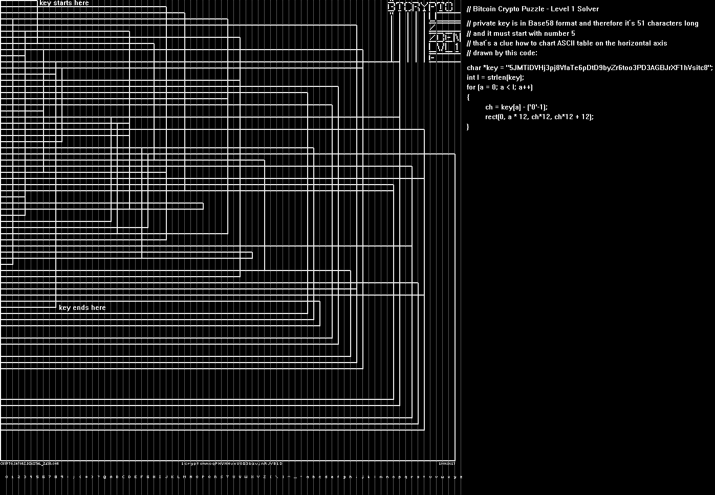 crypto puzzle reddit